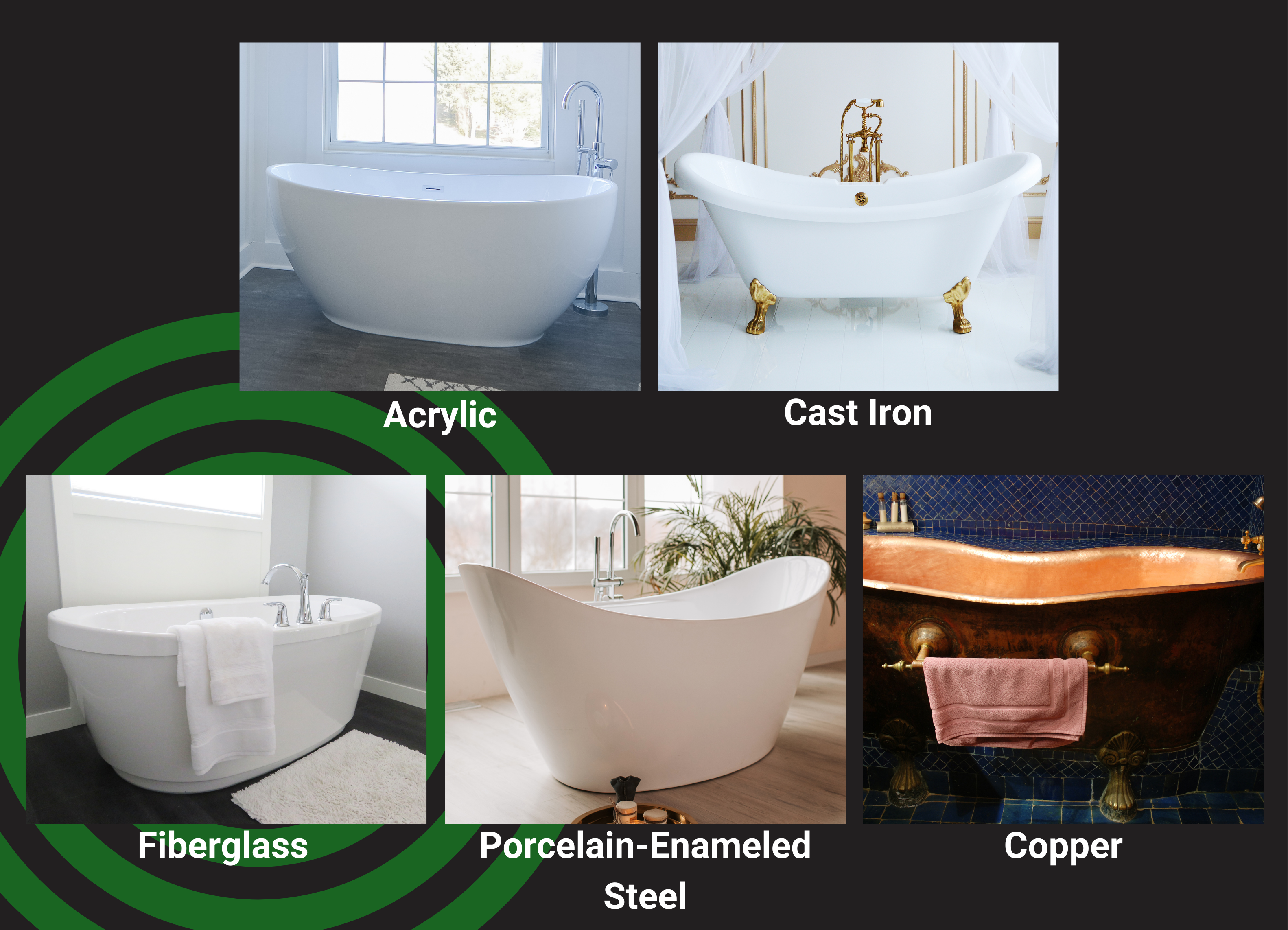 Picture of How Much Does a Bathtub Replacement Cost? A Comprehensive Guide